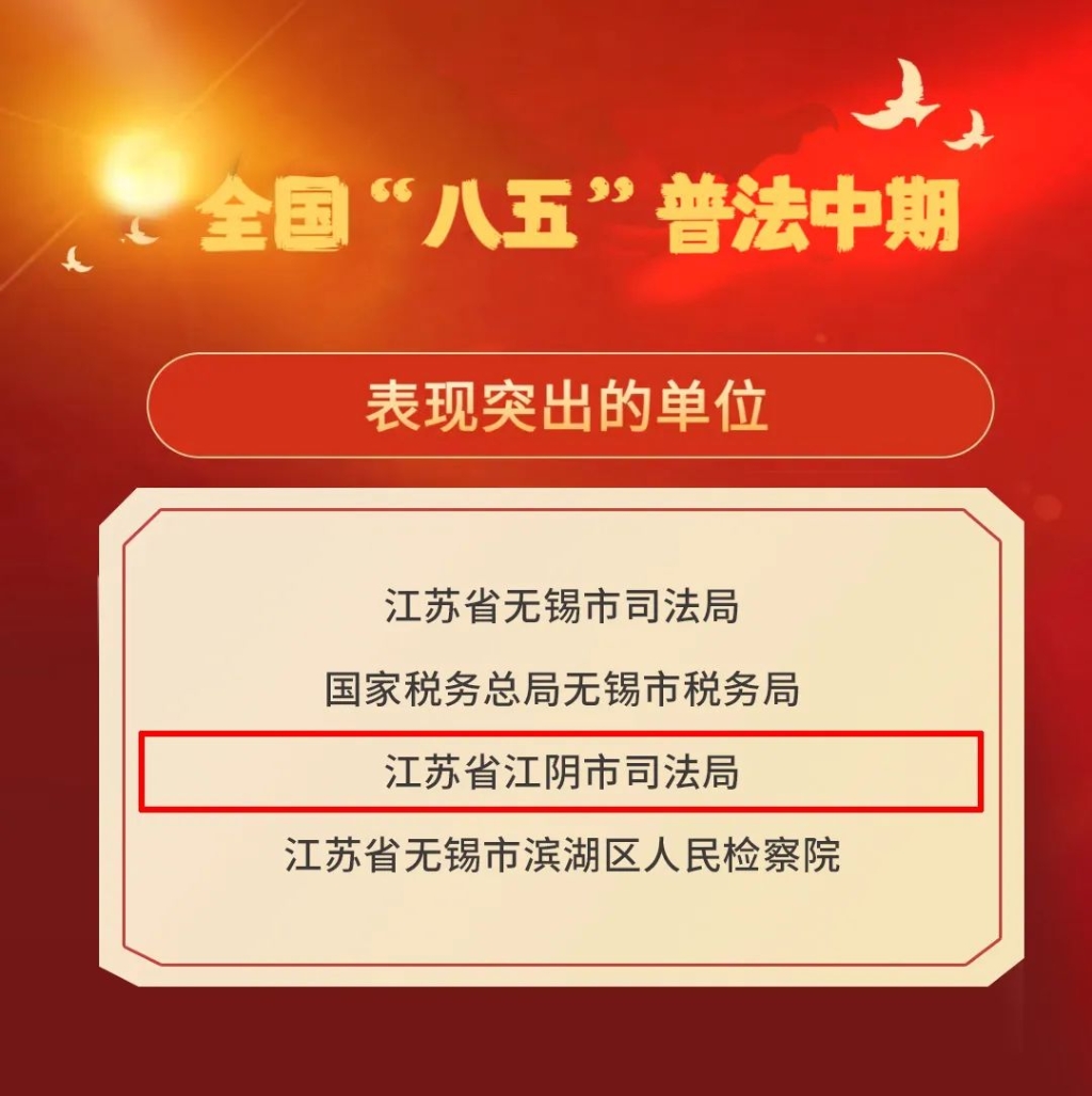 喜報 | 全國通報表揚！